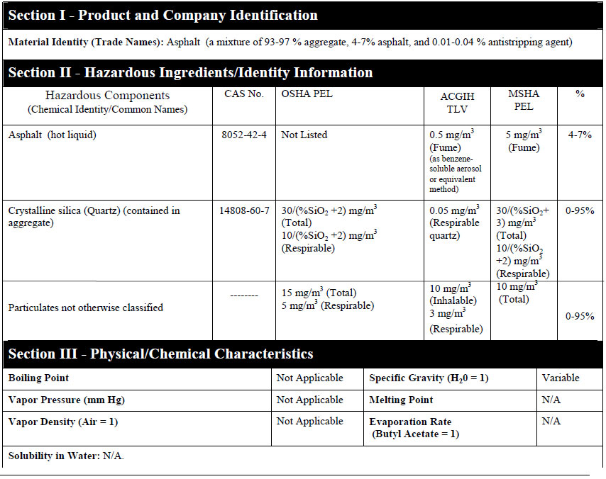 bitumen msds1