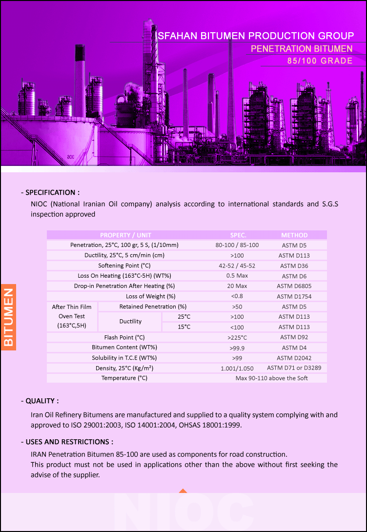 Penetration Bitumen 85/100